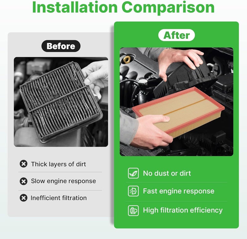 RVgolf Store Engine+Cabin Air Filters Set Fit for 2019-2021 Volkswagen Golf 1.4L, 2019-2021 Jetta 2019-2021 1.4L Engine Air Filter Replacement Automotive Accessories CF11643 5QM129620B - Image 5